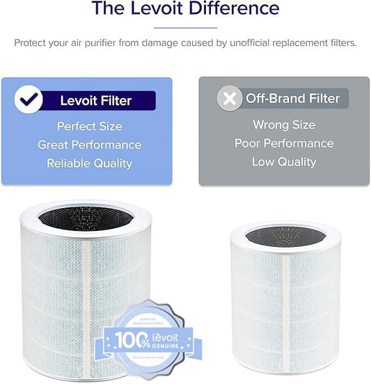 LEVOIT Genuine Core 600S-P Air Purifier Smoke Remover Replacement Filter, 4-in-1 Air Filters, Supports HEPA Sleep Mode, High-Efficiency Activated Carbon for Removal Core 600S-RF-SR, Blue, 1 Pack