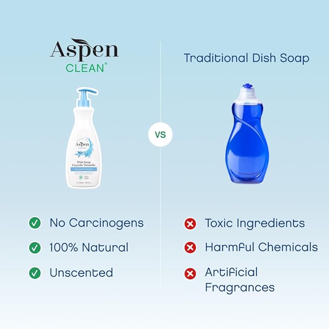 AspenClean Natural Dish Soap and Refill Unscented - 100% Natural, Organic, Baby-Safe, Pet-Friendly, Vegan, Cruelty-Free, Biodegradable - EWG VERIFIED & EcoCert Certified