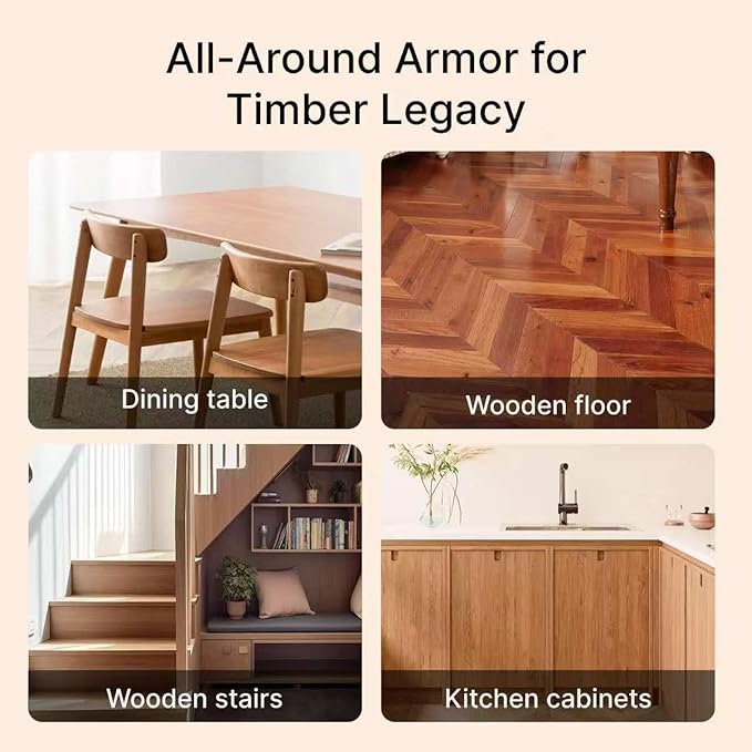 Furniture Polish Kit: Wood Cleaner Spray & Nourishing Care Oil – For Floors, Kitchen Tables, Desks & All Home Wood Furniture (300ml+120g)