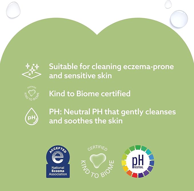 WaterWipes Sensitive+ Baby & Toddler Wipes, 3-In-1 Cleans, Cares, Protects, 99.9% Water, Textured Clean, Unscented & Hypoallergenic, 240 Count (4 Packs)