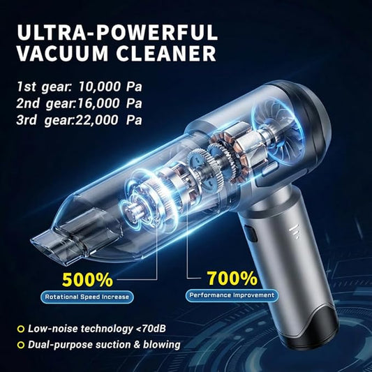 Handheld Vacuum Cleaner, 22000Pa Powerful Car Vacuum Cleaner Cordless, Lightweight Mini Car Hoover, Rechargeable Portable Air Duster for Car, Home, Kitchen