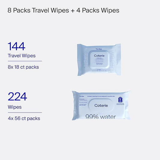 Coterie Baby Wipes for Sensitive Skin, Plant-Based & Plastic-Free Fibers, 99% Water, Hypoallergenic, pH Balanced, Unscented, Clean and Gentle Baby Essentials, 4 Standard Packs and 8 Travel Size Packs