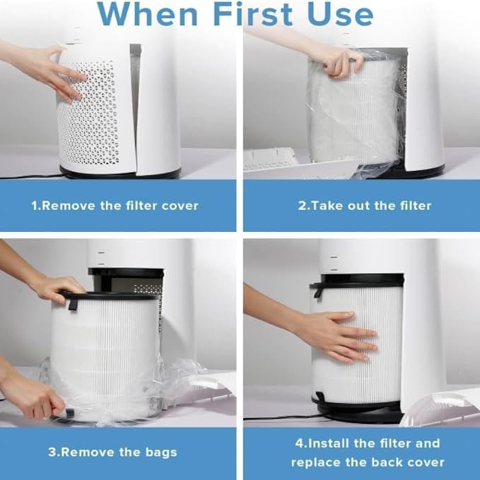 LEVOIT LV-H133 Replacement Filter, Genuine Air Purifier Filters, High-Efficiency Activated Carbon for Removal of Smoke, Odor, Allergens, Pollen, LV-H133-RF, White,1 Pack