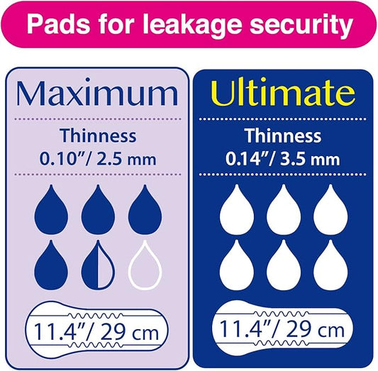 Refré SuperThin Pads Ultimate (300cc) - Unisex Disposable Bladder Control Pads - Ultra Absorbent & Odor Eliminating Adhesive Underwear Pads for Incontinence - Thinness 0.14" - Length 11.4" - 10 Ct