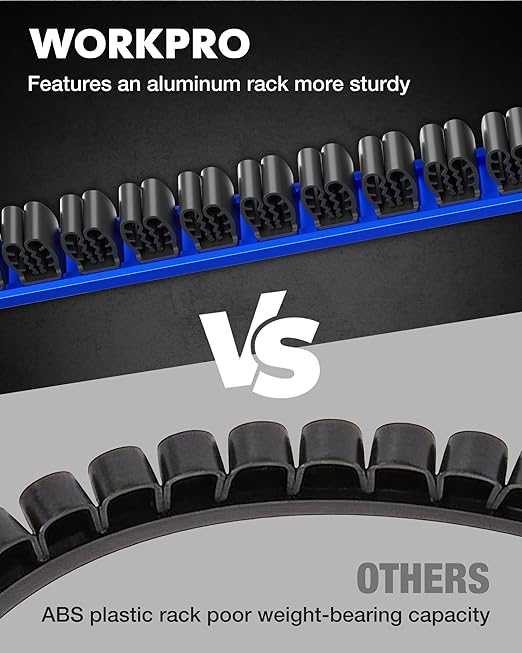 WORKPRO 3-Pack Magnetic Screwdriver Organizer and Wrench Organizer Set, Aluminum Rail Magnetic Tool Organizers, Tool Holder, Tool Box Organizers, 36-Slot Screwdriver & Wrench Holder (Tools Excluded)