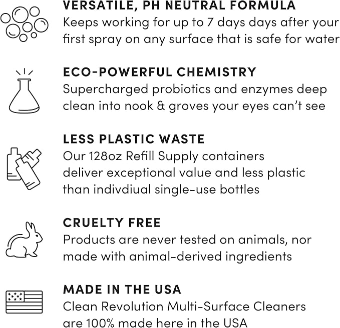 Clean Revolution SuperCharged All Purpose Cleaner Refill Supply, Non-Toxic, Eco-Friendly & Plant-Based, Ready to Use, Lily & Green Tea, 18 oz (Pack of 1)