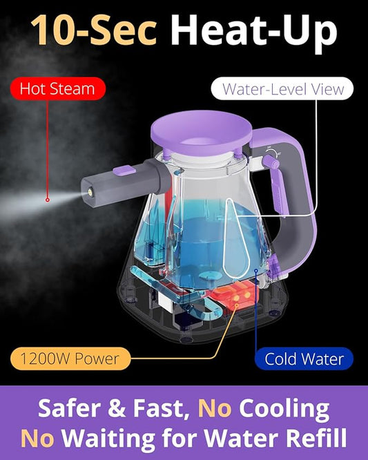 Steam Cleaner: 10s Fast Heating-Lockable Steam Trigger-Large Tank-Refill Anytime-No Cooling-14 PCS Kit-Hand Held HandHeld Multi Portable Steamer for Home Kitchen Grout Tile Shower Cleaning Grey