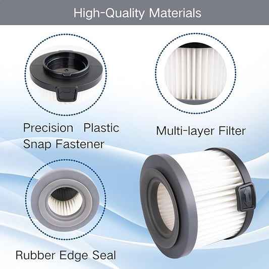 7-Pack Replacement Filters Compatible with Simplicity S65, S65D, S65S, S65P Cordless Stick Vacuums,Washable HEPA Filters