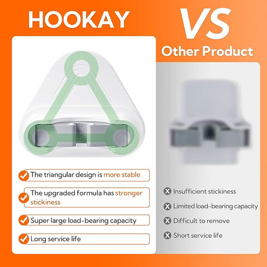 hookay 10lbs Broom and Mop Grippers, Damage-Free Hanging Wall Mount Broom Holder, No Tools Removable Hanging Organizer for home organization, Holds up to 10 lb, 2 Hangers and 6 Adhesive Strips