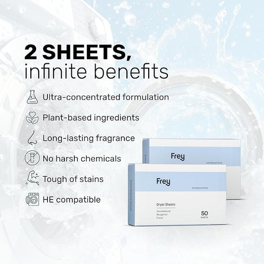 FREY Naturally Scented Dryer Sheets - Fabric Softener for Soft, Fresh & Clean Clothes (2-pack, Bergamot Beach)