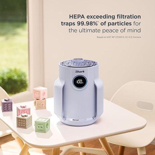 Shark Air Purifier for Home, NeverChange Compact Pro, for Bedroom, Nursery, Home Office, Dorm, HEPA-Exceeding Filter, Captures Pollutants, Pet Dander, Dust, Odor, Smoke, and More, HP072PL, Lilac