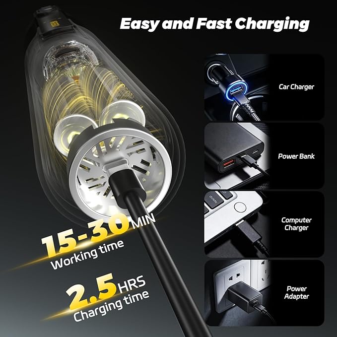Mr.ego Car Vacuum Portable Cordless, 20000Pa Mini Vacuum Cleaner & Air Duster, 100,000 RPM Brushless Motor Handheld Vacuum with LED Light and Multi-Nozzles for Car, Home, Office, Pet (Silver)