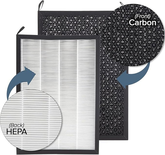 Nuwave OxyPure 2-Pack Genuine Replacement HEPA/Carbon Combo Filter, Removes Irritants, Pollutants & Odors, Produced & Sold by Original Manufacturer for OxyPure Models 47001, 47002, 47003, and 47004