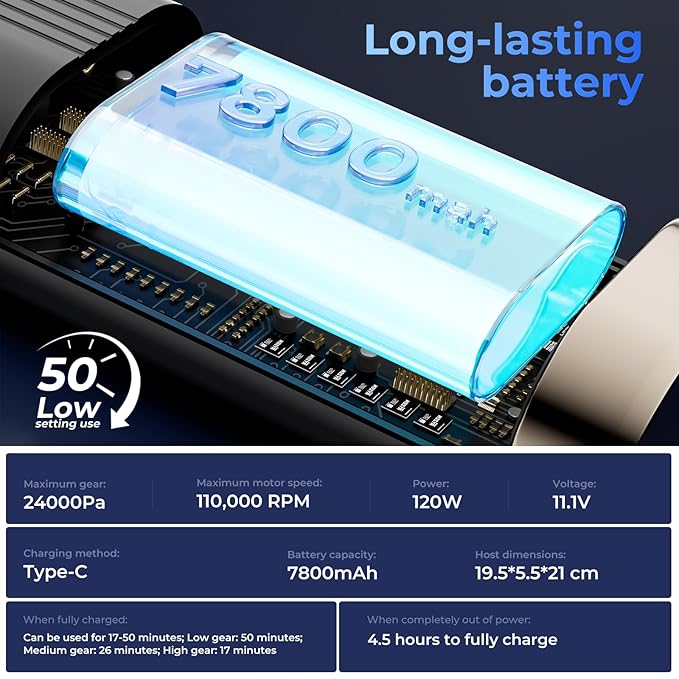 Smart Handheld Vacuum Cleaner, Black, 24000Pa Suction Power, 50 min Run time, 5-in-1 Multifunction Design, Dual Sensor chip, brushless Motor