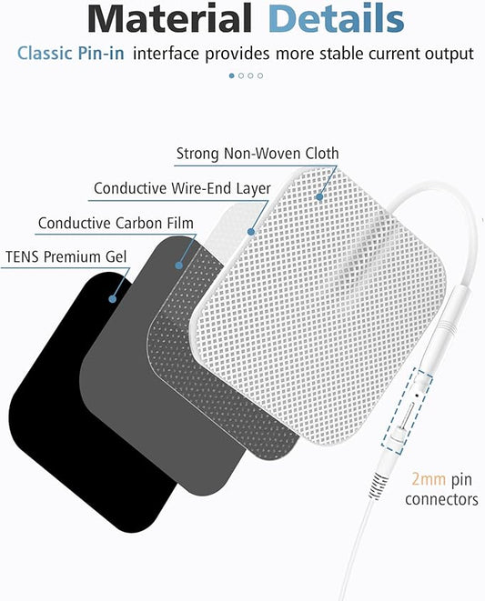 TENS Unit Replacement Pads 40PCS Value Pack, BHK-TENS Reusable Latex-Free Electrodes Pads Compatible with AUVON TENS, TENS 7000 Unit, Neocarbon TENS, Comfytemp TENS, Etekcity TENS, TENKER TENS(White)