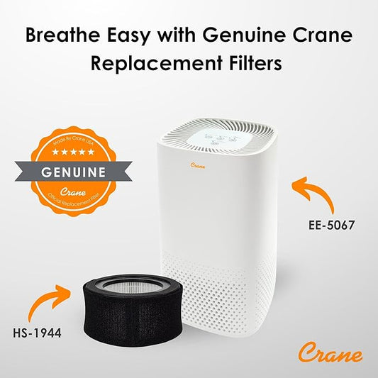 Crane Genuine Air Purifier Replacement Filter For Model EE-5067,HS-1944 HEPA Air Filter Replacement,3-Stage Filtration For Better Indoor-Air Quality,(Pack of 12)