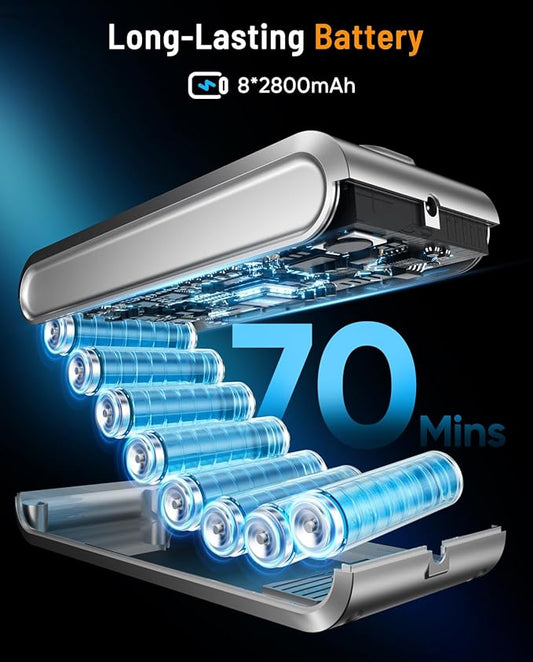Cordless Vacuum Cleaner, 55KPA 70Min 650W Motor Powerful Vacuum Cleaners for Home, Self-Stand Cordless Stick Vacuum Rechargeable Anti-Tangle/LED Screen/1.8L Cup for Home Pet Hair/Carpet/Hardwood Floor