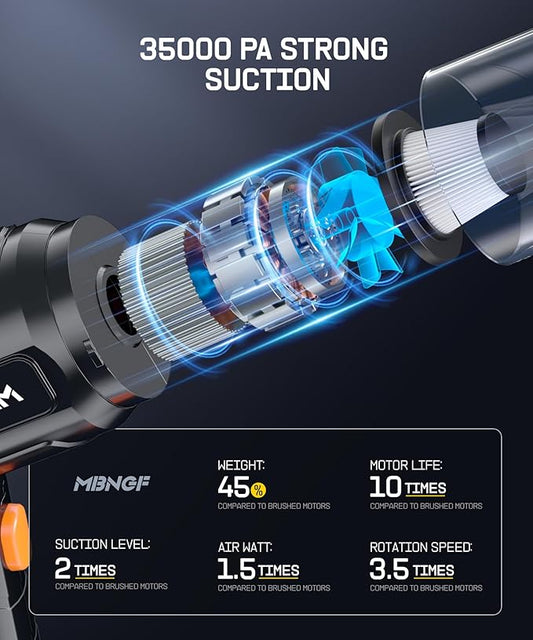 Car Vacuum Portable Cordless,35000PA High Power Suction & Blower, Handheld Vacuum Cleaner for Car, Home, Desktop, Keyboard,Birthday Gifts for Men Dad Husband(Tungsten Black)