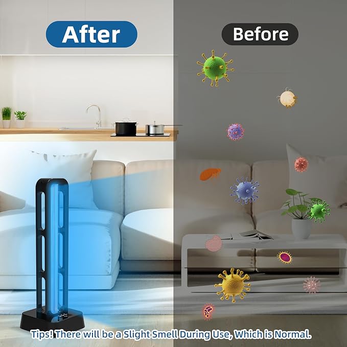 39W UV Light Sanitizer with Remote Control and 3 Timers โ Ozone Free Home Disinfection Device, Kills Germs, Viruses, Mold and Dust Mites โ Whole Room Ultraviolet Light for Home and Office
