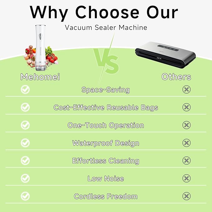 Compact Vacuum Sealer for Food (Vacuum Sealer Machine + 10 Reusable Vacuum Bags), Powerful Handheld Vacuum Sealer Machine, Seal Food 6X Fresh Longer, Portable & Wireless, Easy-Clean