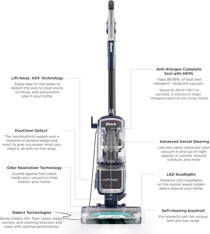 Shark Detect Pro Speed Lift-Away ADV Bagless Upright Vacuum with DuoClean Detect, Anti-Allergen, Lift-Away, and Odor Neutralizer Technology, LA742