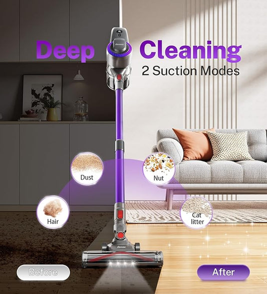 DEVOAC N300 Cordless Vacuum Cleaner, 6 in 1 Lightweight Stick Vacuum, 2200mAh Battery Up to 40mins Runtime, Powerful Handheld Vacuum for Hard Floor Rug Pet Hair Home Dorm (Purple)