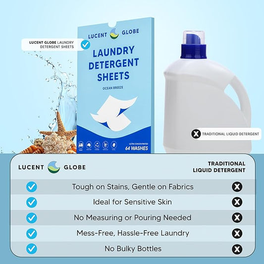 Lucent Globe Laundry Detergent Sheets. Pre-Measured Laundry Sheets. Powerful Stain Removal. Works in All Clothes Washers. (1 Pack - 64 Washes, Ocean Breeze)