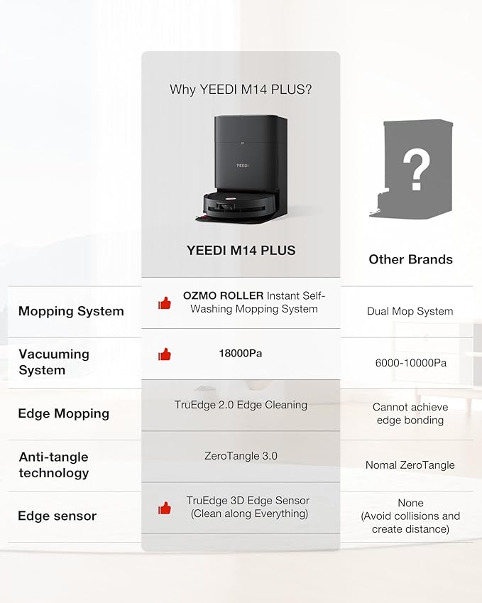 Yeedi M14 Plus Robot Vacuum and Mop, 18,000Pa Suction, OZMO Roller Instant Self-Washing Mopping, 167ā Smart Dynamic Hot Wash & Auto-Dry, ZeroTangle 3.0 Anti-Hair Brush, All-in-One Omni Station, Black