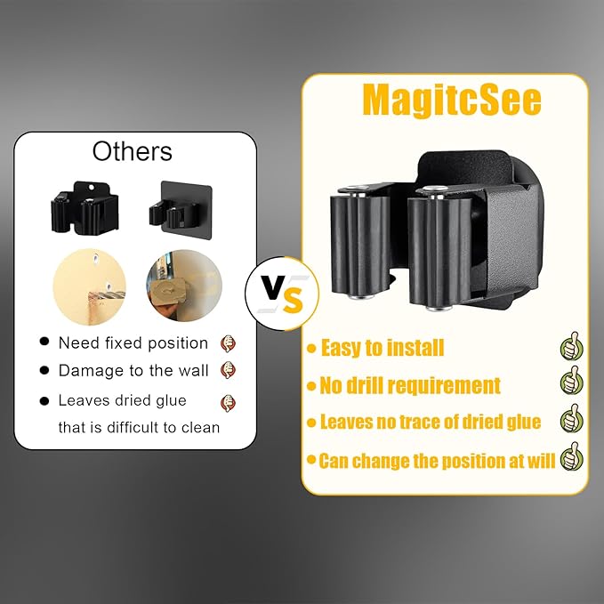 Upgraded Magnetic Broom and Mop Holder Wall Mount, Space-Saving Heavy Duty No Drill Over the Door Broom Gripper RV Camper Wall Organizer,Black,2 Pcs