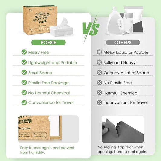 Poesie Laundry Detergent Sheets Original(Rainy Glass) Scent 160 Count Camping Hiking RV Trip Liquidless Clothes Laundry Detergent Strips for Travel Hotel Sink Dorm Home Outdoor