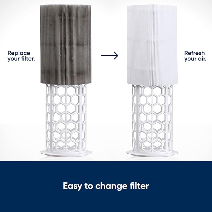 BLUEAIR Blue Pure 411 Series SmokeBlock Genuine Replacement Filter, Extra Carbon Captures 99.99% of Wildfire Smoke, fits Blue Pure 411 Auto, 411 and 411+ Air Purifiers, White