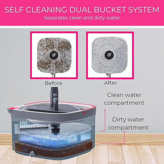 Square Spin & Bucket Smart Floor Mop with Separate Compartments for Clean and Dirty Water, Self Cleaning (Mop Bucket with Squeegee Sweeper)