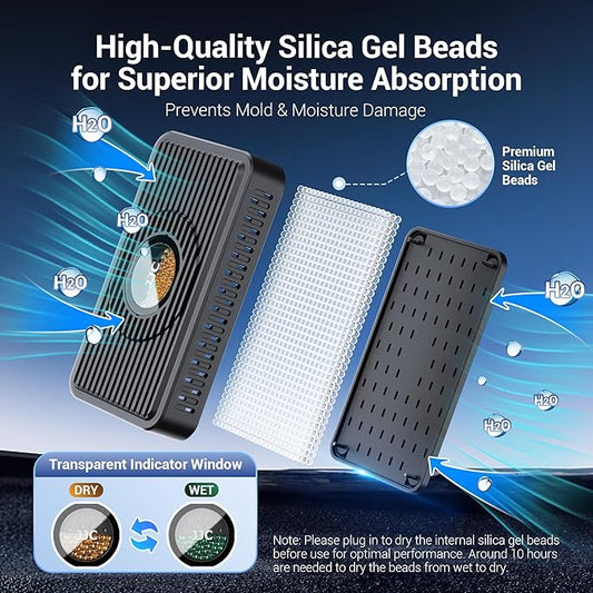 2-Pack Reusable Desiccant Dehumidifier with 70g Silica Gel, Portable Moisture Absorber for Gun Safe, Camera Lens Electronic Dry Cabinet, 3D Printer Filaments Storage & Guitar Bag, USB-C Charging
