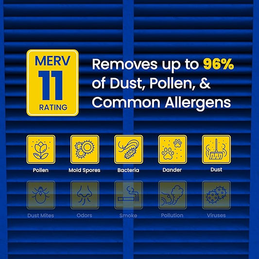 AprilAire 910 Replacement Filter for AprilAire Whole House Air Purifiers - MERV 11, Clean Air & Dust, 25x20x4 Air Filter (Pack of 1)