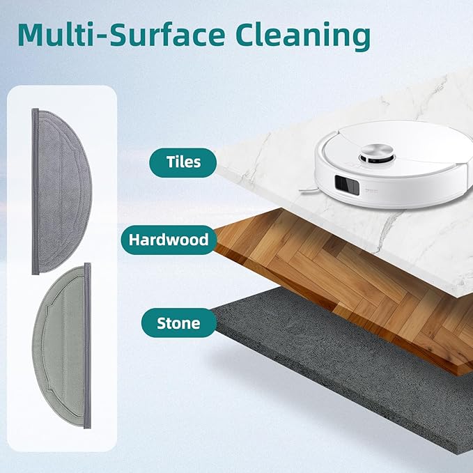 VIEWALL 6 Pack Reusable Microfiber Mop Cloth Compatible with Roborock Q10 S5 / Q10 S5+ / Q10 VF / Q10 VF+ / Q10V / Q10V+ Plus Robot Vacuum Cleaner,Reusable Mop Cloths Replacement Accessories