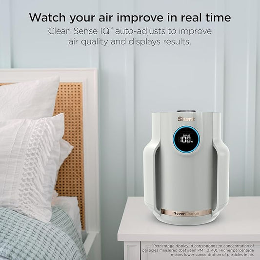 Shark Air Purifier for Home, NeverChange Compact Pro, for Bedroom, Nursery, Home Office, Dorm, HEPA-Exceeding Filter, Captures Pollutants, Pet Dander, Dust, Odor, Smoke, and More, HP072, Dove