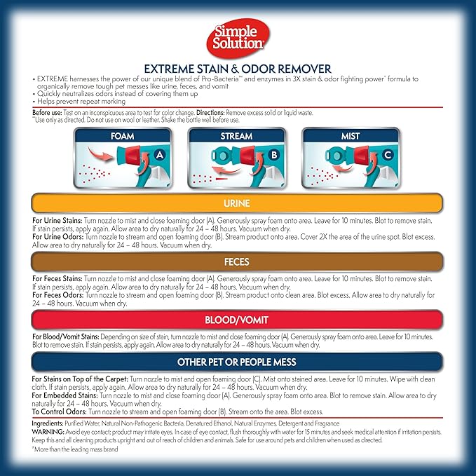 Simple Solution Stain & Odor Eliminator for Pets, Carpet Deodorizer, Enzyme Pet Odor Eliminator for Home, Stain Remover for Cat & Dog Pee, Urine Destroyer, Carpet Cleaner Spray, Spring Breeze, 32 oz