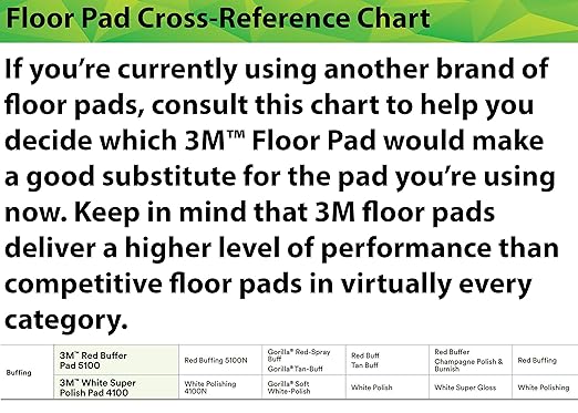3M White Super Polish Pad 4100, 13 in, 5/Case