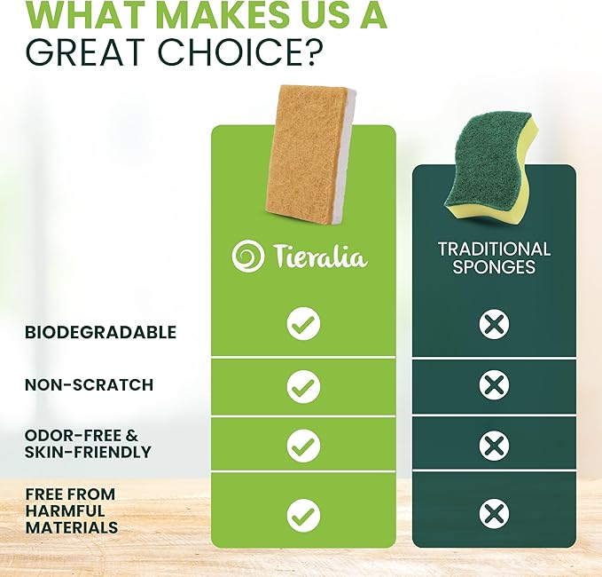 Tieralia Natural Dish Sponge Set ā 6-Pack Eco-Friendly & Compostable Scrubbers | Cellulose & Sisal | Non-Toxic, Odor-Free, Reusable Kitchen Sponges for Dishes, Sink, Pots & Pans