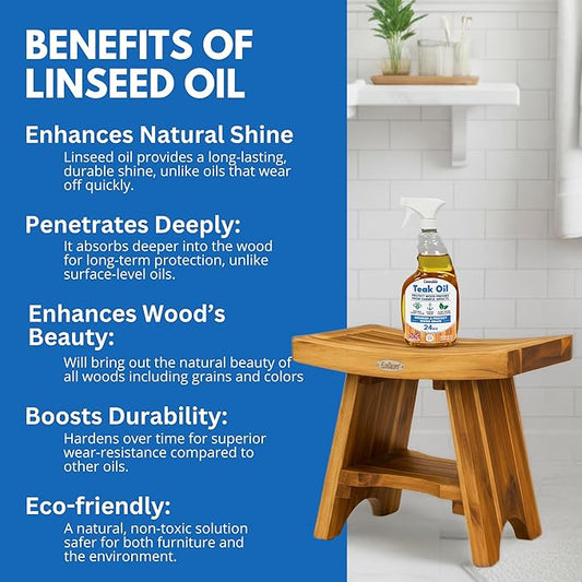 EcoDecors Protective Bundle – Loveable Teak Conditioning Oil, Teak Furniture Cleaner, and Protexion Teak Sealer Spray Bottle