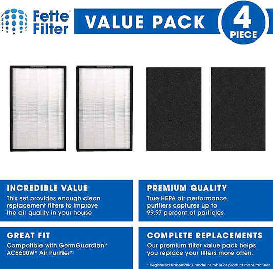 Fette Filter - True HEPA Air Purifier Filter Compatible with Germ Guardian FLT5600 Filter N for Model AC5600W. Compare to Part # FLT5600. (Pack of 2)