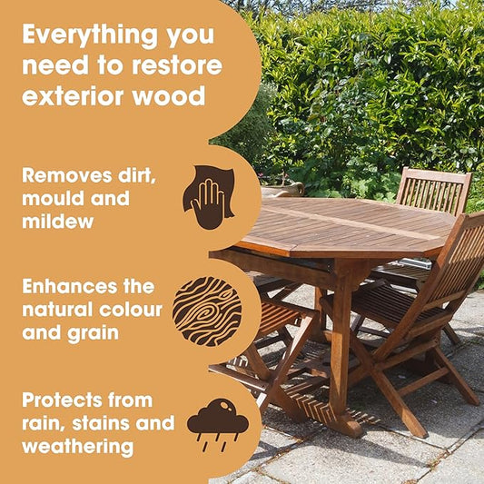 Furniture Clinic Garden Furniture Restoration Kit | For Outdoor Wood Patio Furniture Such as Teak & Other Wood Types | Clean, Remove, Brighten, Nourish, and Protect Treated and Untreated Surfaces