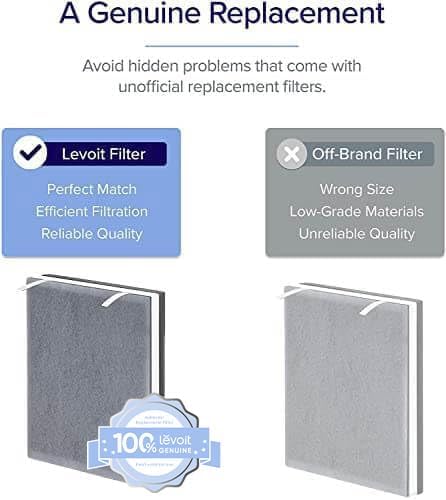 LEVOIT Vital 100 Replacement Filter, Genuine Air Purifier Filter, High-Efficiency Activated Carbon for Removal of Smoke, Odor, Allergens, Pollen,Vital 100-RF, White, 1 Pack