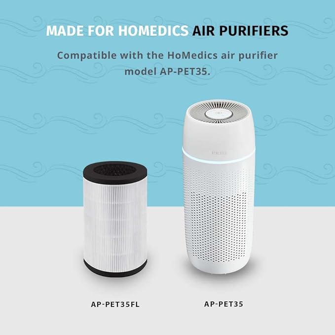 Homedics TotalClean PetPlus HEPA-Type Air Purifier Filter Replacement, Works with Homedics AP-PET35 PetPlus Air Purifiers, Captures Microscopic Airborne Particles