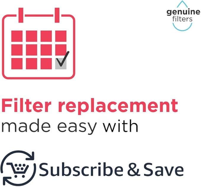 Frigidaire PurePour® PWF-1 (FPPWFU01) & PureAir® AF-2 (FRGPAAF2) Water & Air Filter Combo Kit,(Pack of 6)