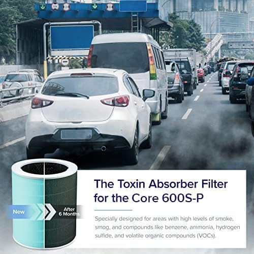 LEVOIT Genuine Core 600S-P Air Purifier Toxin Absorber Replacement Filter, Supports HEPA Sleep Mode,High-Efficiency Activated Carbon for Removal of Odor,Allergens, Pollen,Core 600S-RF-TX, Green,1 Pack