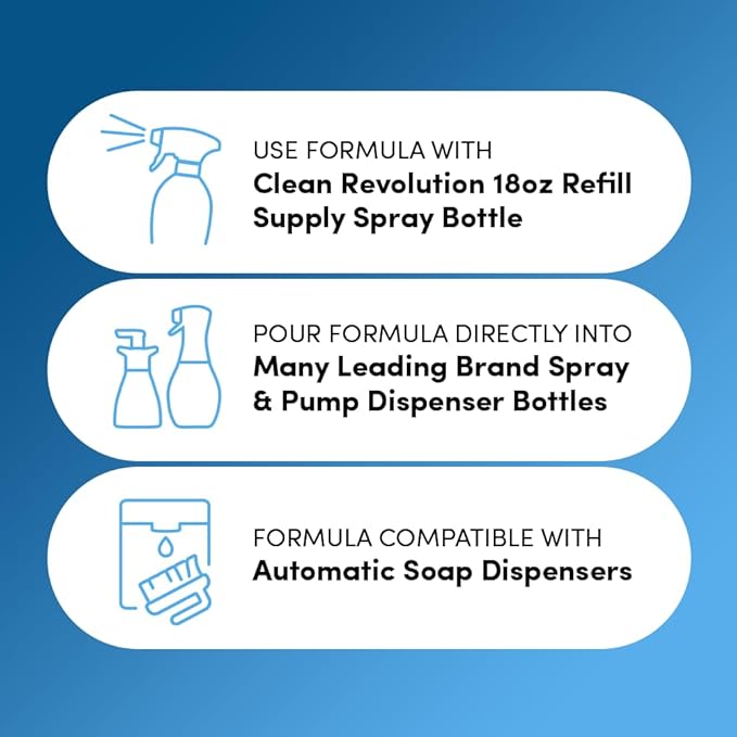 Clean Revolution Dish Spray, Powerful Formula Cuts Through Grease, Compatible with Dawn Powerwash Sprayers and Foamers, Fragrance Free, 64 Fl Oz