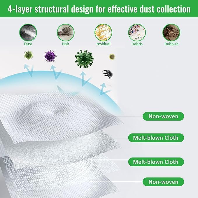 26 pack of replacement parts, Suitable for iRobot Roomba i3 i3+ i7 i7+ J7 J7+ i5 i5+ i4+ j5 j5+ i6 i8 E7 i&E&J series vacuum cleaner, 2 Set Rubber Brushes 8 filters, 8 edge brushes, 8 dust bags
