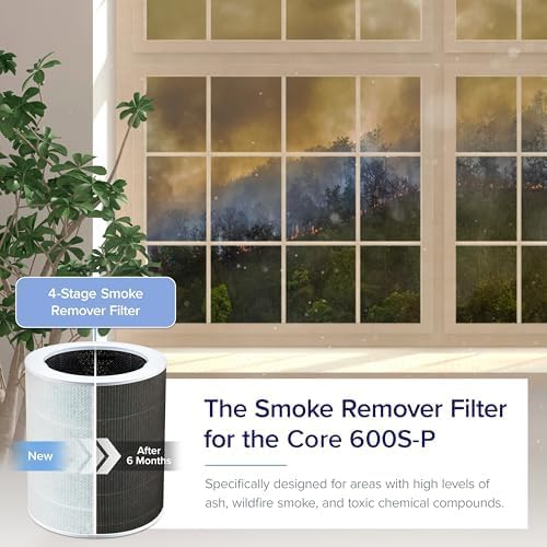 LEVOIT Genuine Core 600S-P Air Purifier Smoke Remover Replacement Filter, 4-in-1 Air Filters, Supports HEPA Sleep Mode, High-Efficiency Activated Carbon for Removal Core 600S-RF-SR, Blue, 1 Pack