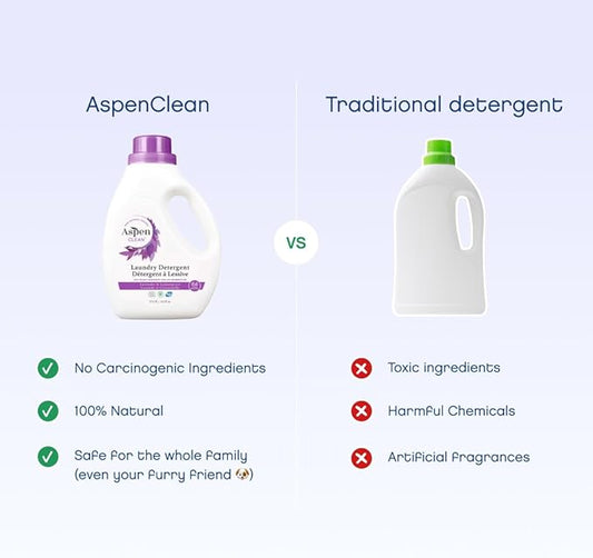 AspenClean Natural Laundry Detergent Lavender & Lemongrass - 100% Natural, Organic, HE Liquid Laundry Detergent - Vegan, Cruelty-Free, Biodegradable - Safe for Babies, Pets & Kids - EWG Certified (2